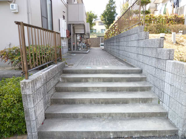 共有部分