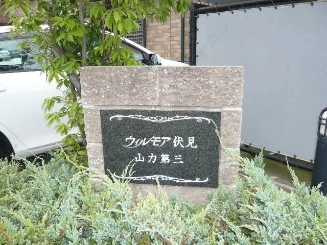 ネームプレート