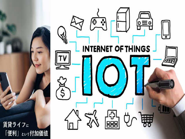 IOT