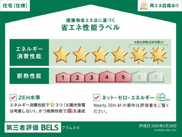 省エネ性能ラベル