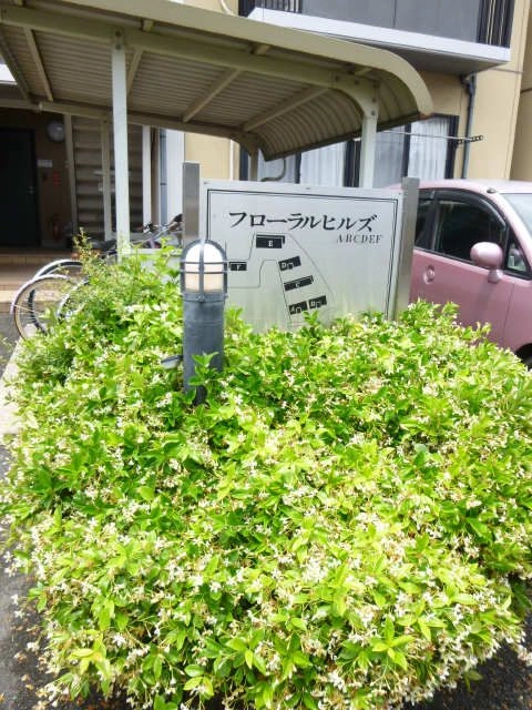 ネームプレート