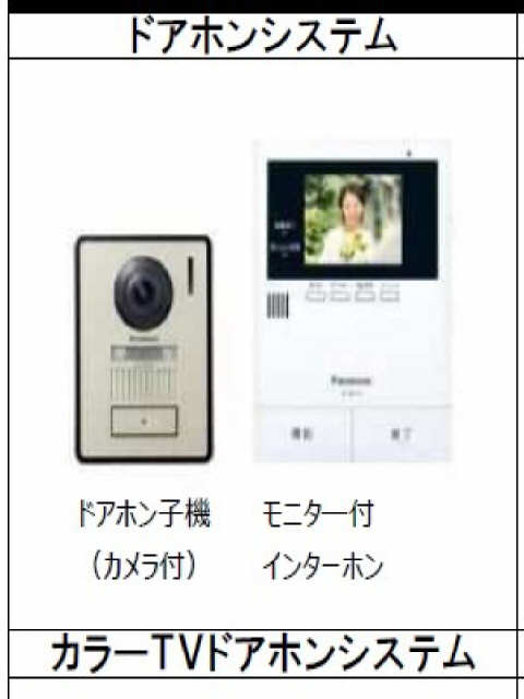 モニター付きインターホン