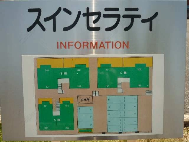配置看板