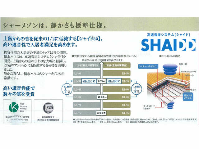 ピアモント 1階 シャイド５５