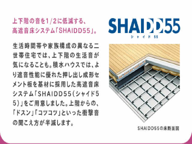 高遮音床システム