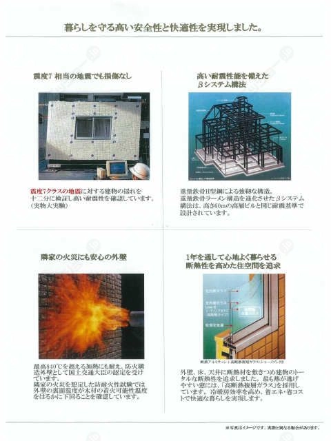★防火耐震に優れた構造躯体★