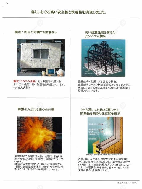 建物性能