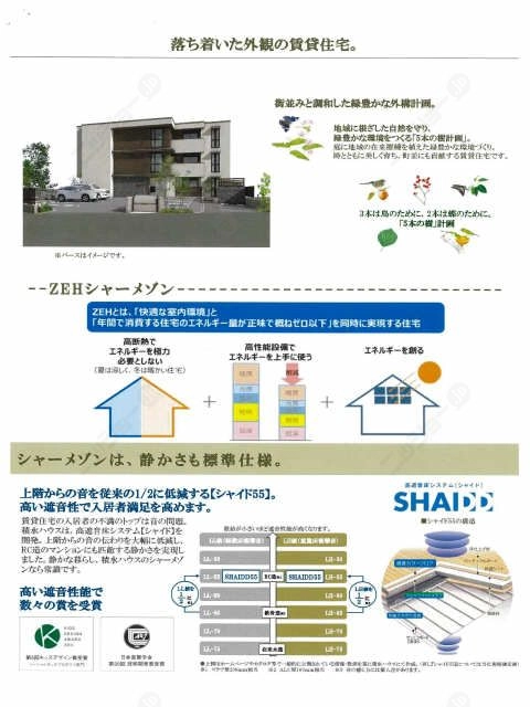 建物性能