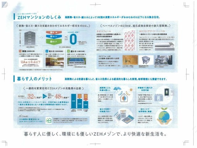 ZEHのしくみ