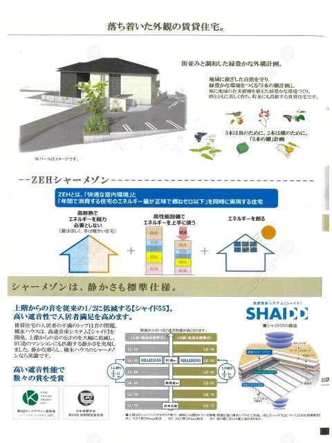 建物性能等