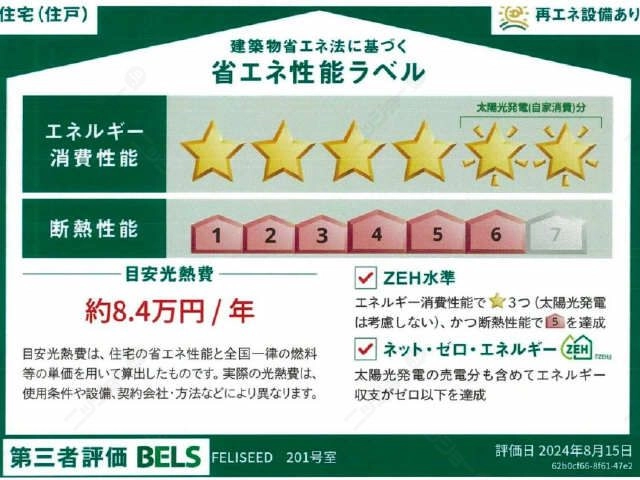 省エネ性能ラベル
