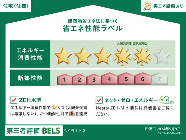 住居省エネラベル