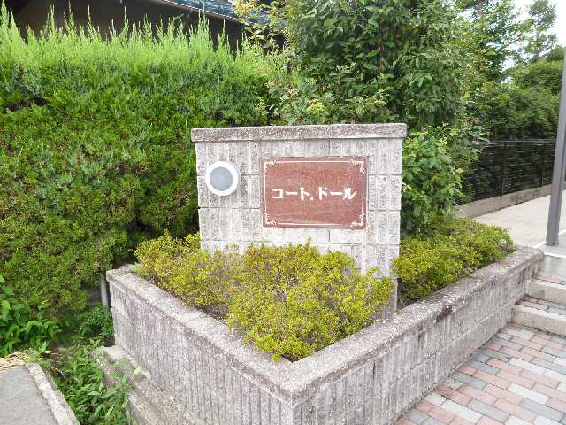 物件プレート
