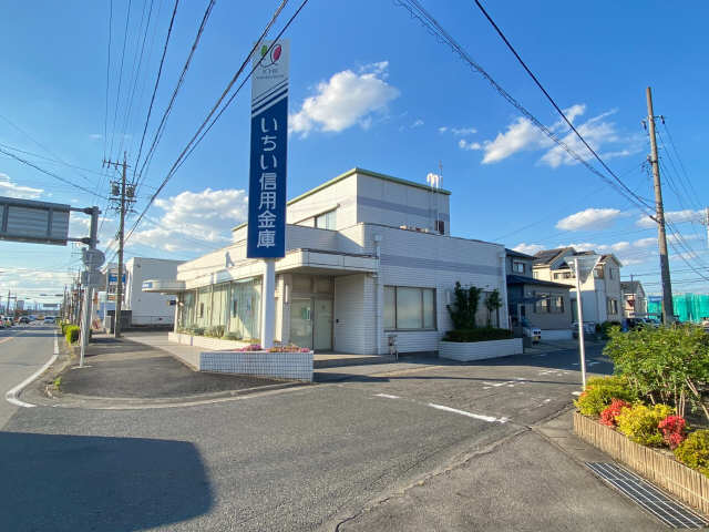 金融機関