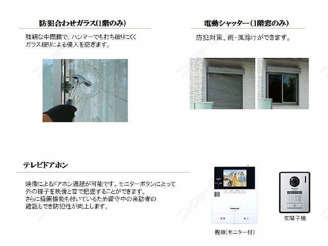 セキュリティについて－１