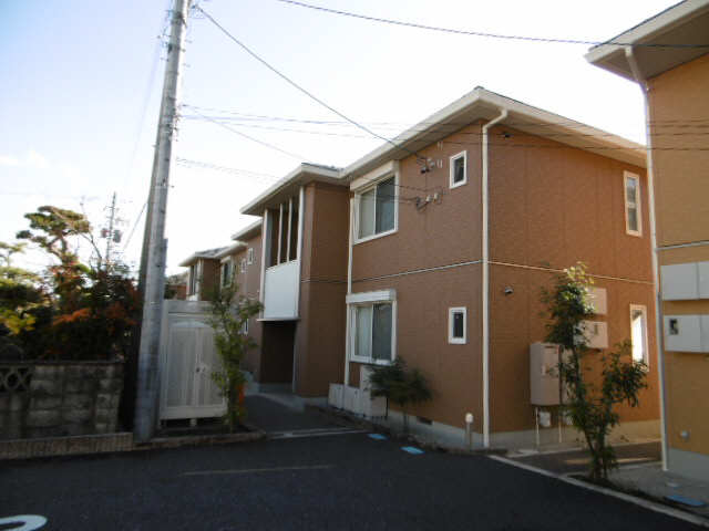 外観（北側）