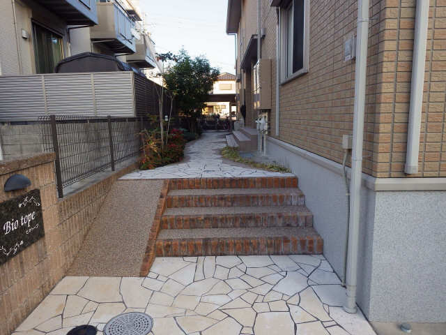 共有部分