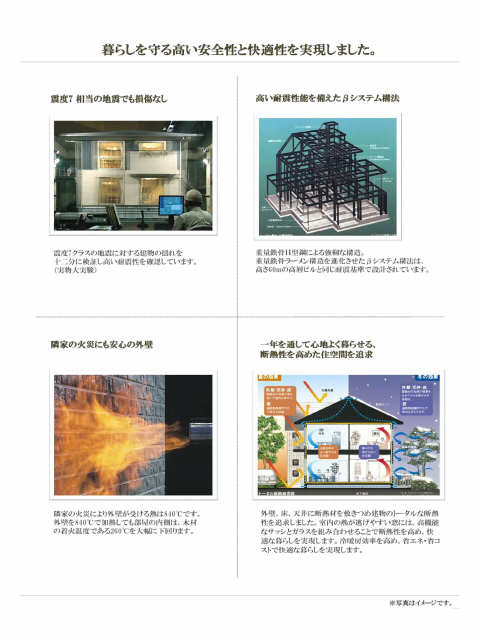 イメージ