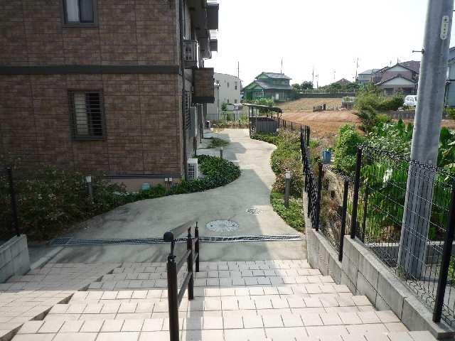 共用部