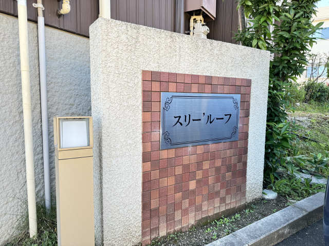物件ネームプレート