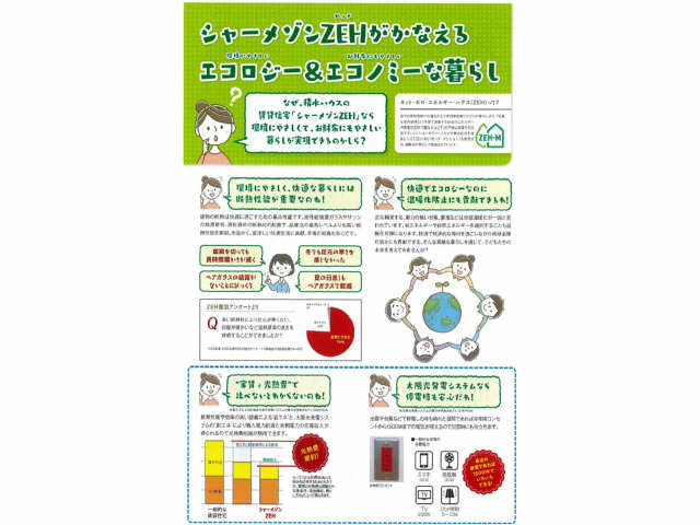 セレーノ東山公園 1階 その他