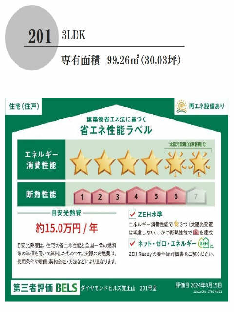 省エネ性能ラベル