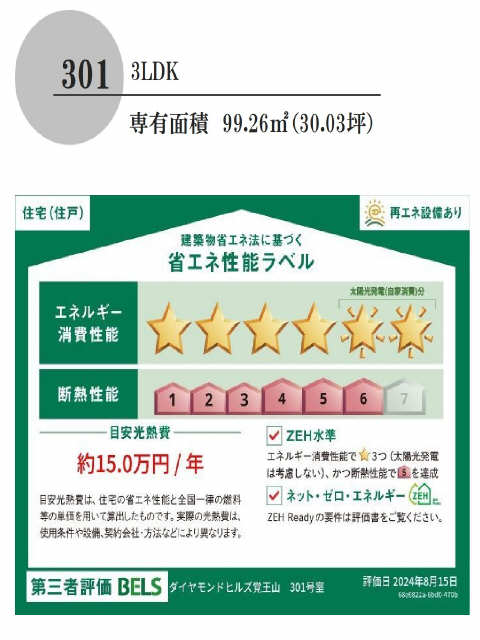 省エネ性能ラベル