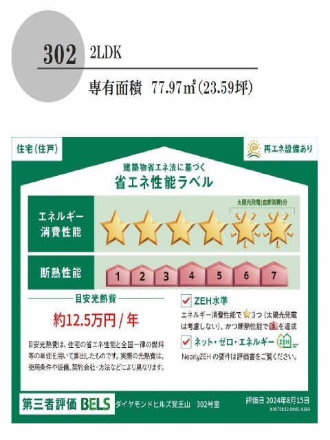 省エネ性能ラベル