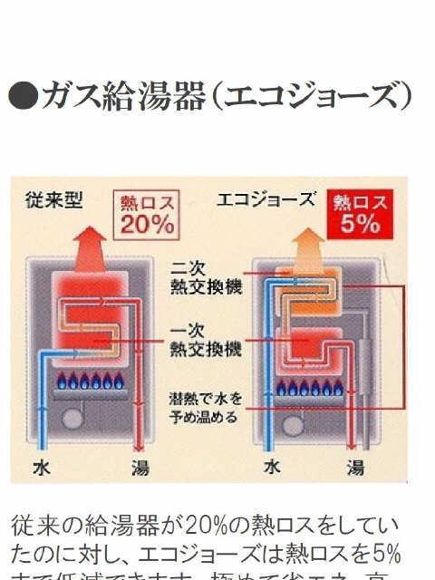 エコジョーズ