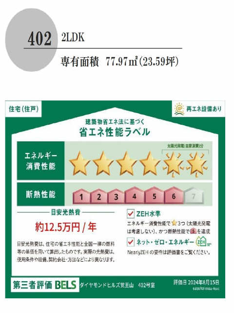 省エネ性能ラベル