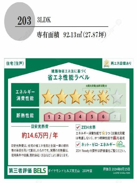 省エネ性能ラベル