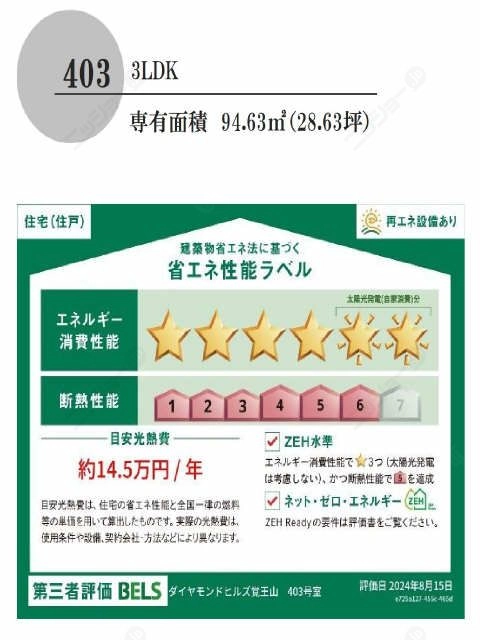 省エネ性能ラベル