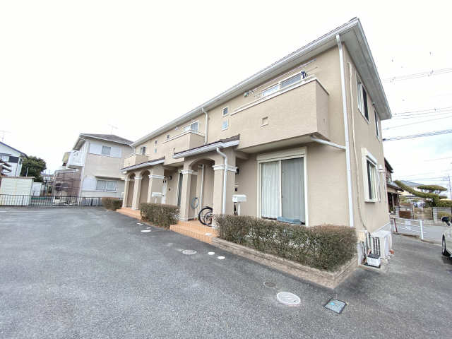 概観