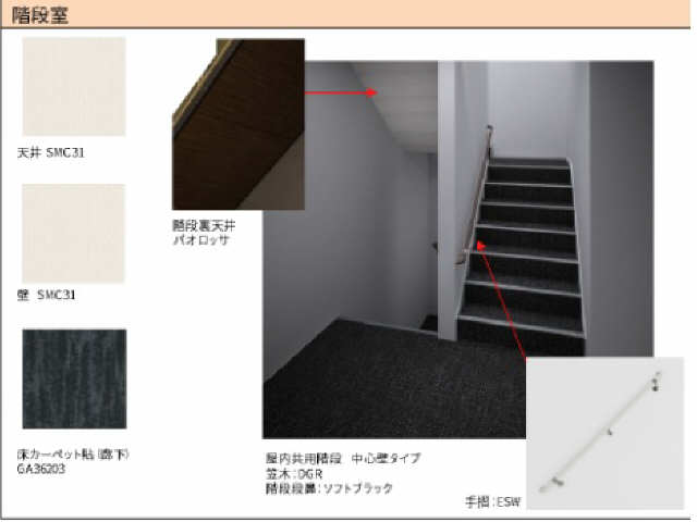 共用部分