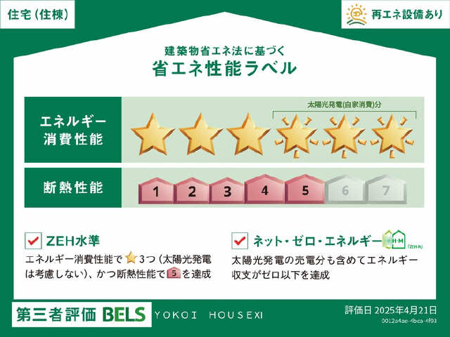 省エネ性能ラベル