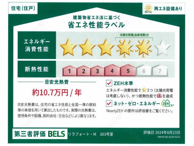 省エネ性能ラベル