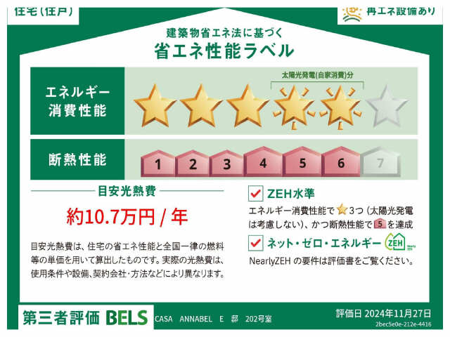 省エネ性能ラベル