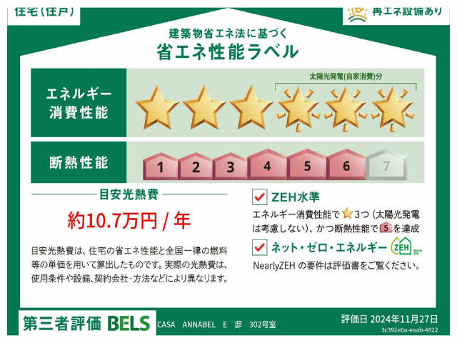 省エネ性能ラベル