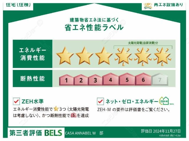 省エネ性能ラベル