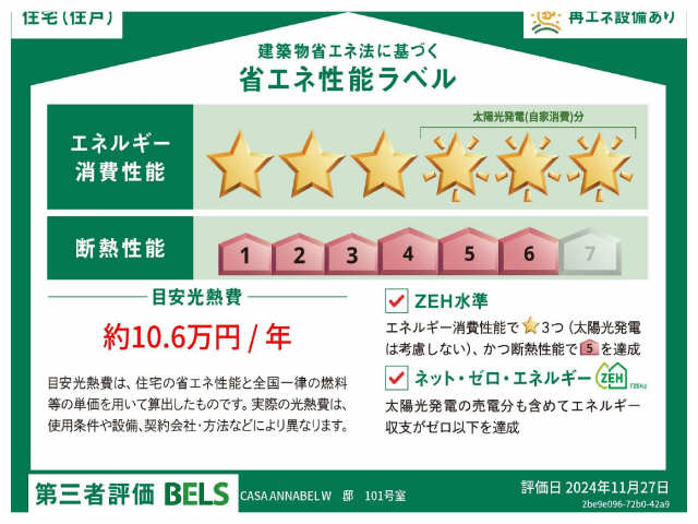 省エネ性能ラベル