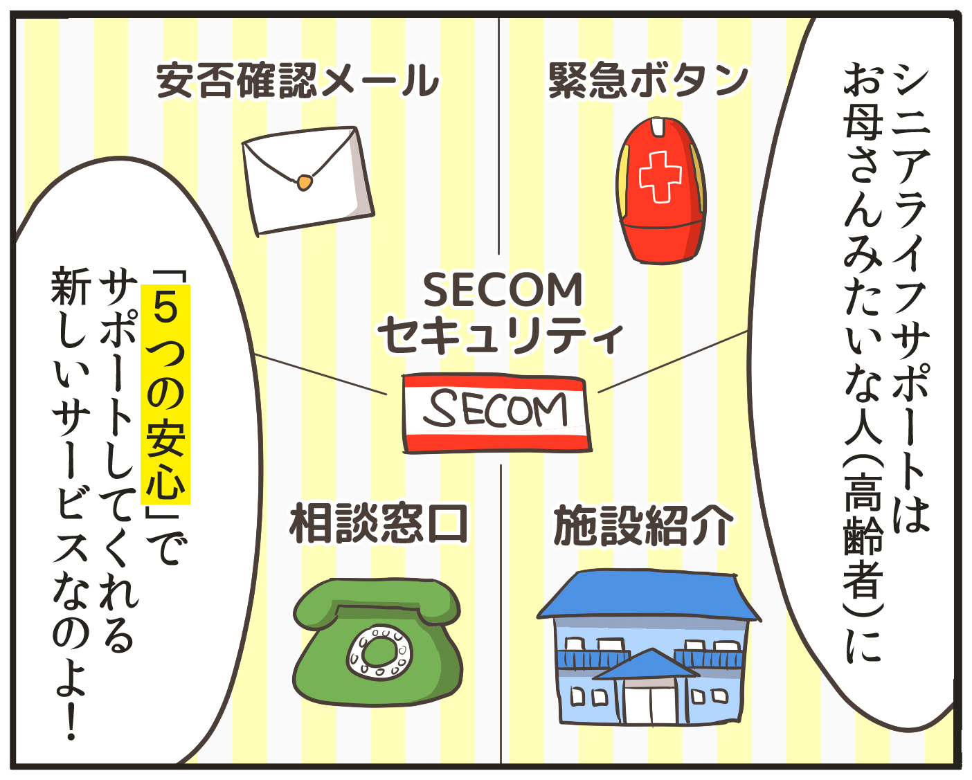 シニアライフサポートは、お母さんみたいな人（高齢者）に「５つの安心」でサポートしてくれる新しいサービスなのよ！「安否確認メール」「SECOMセキュリティ」「緊急ボタン」「相談窓口」「施設紹介」