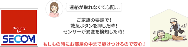 連絡が取れなくて心配…ご家族の要請で！救急ボタンを押した時！センサーが異変を検知した時！もしもの時にお部屋の中まで駆けつけるので安心！